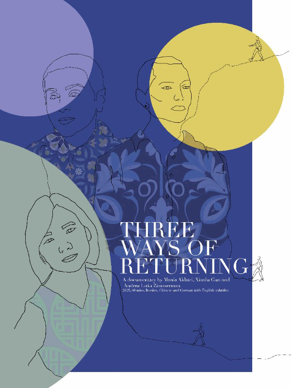 Three Ways of Returning
